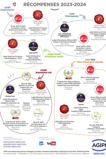 ff3f81c3-995b-4f43-96df-d4772c0564c8