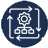 Certification Systèmes de Management