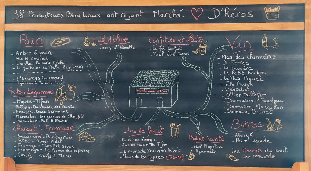 27651b91-899a-4f75-91a3-d669220ca75c