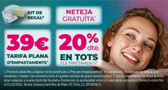 Campaña Apertura Sant Pere
